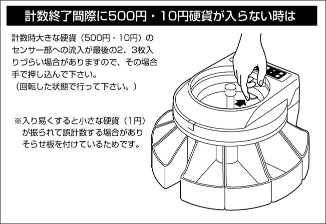 サポート｜コインソーター SCS200